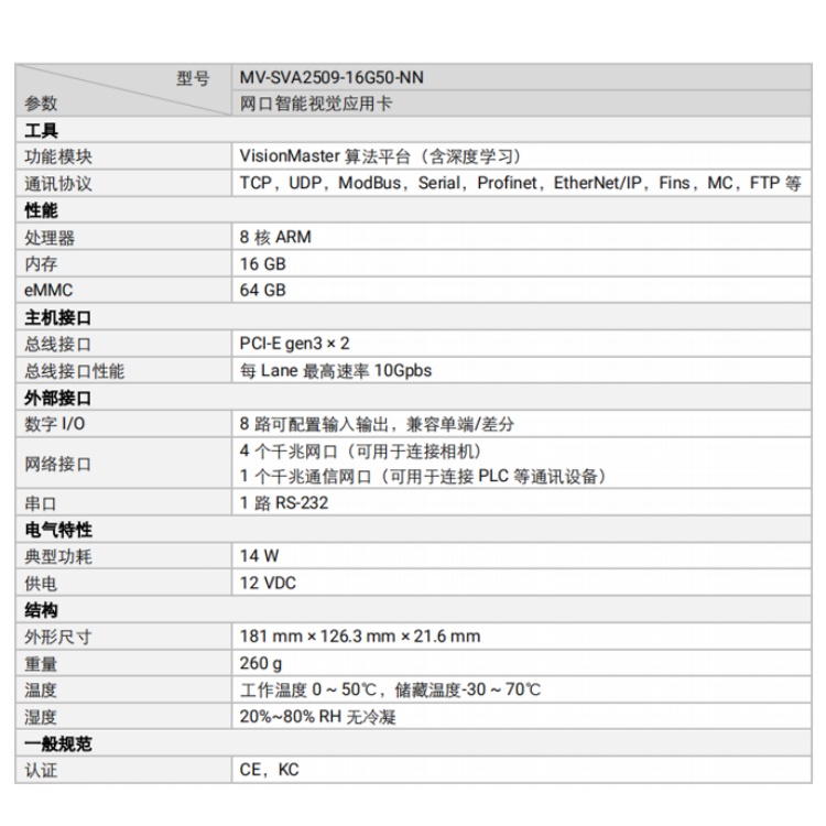 MV-SVA2509-16G50-NN详细技术参数.jpg