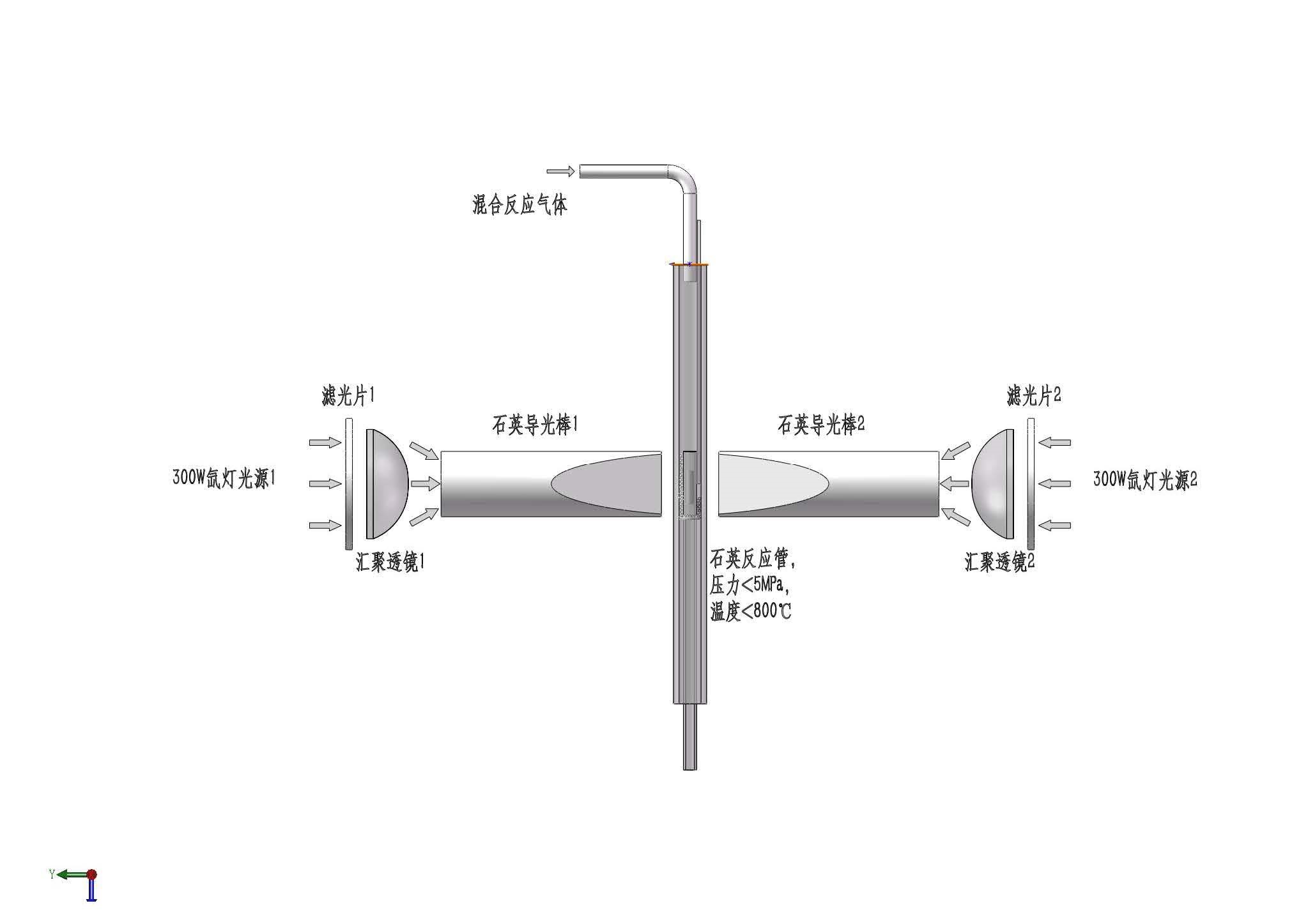 NBT-II双光路光热催化系统1.jpg