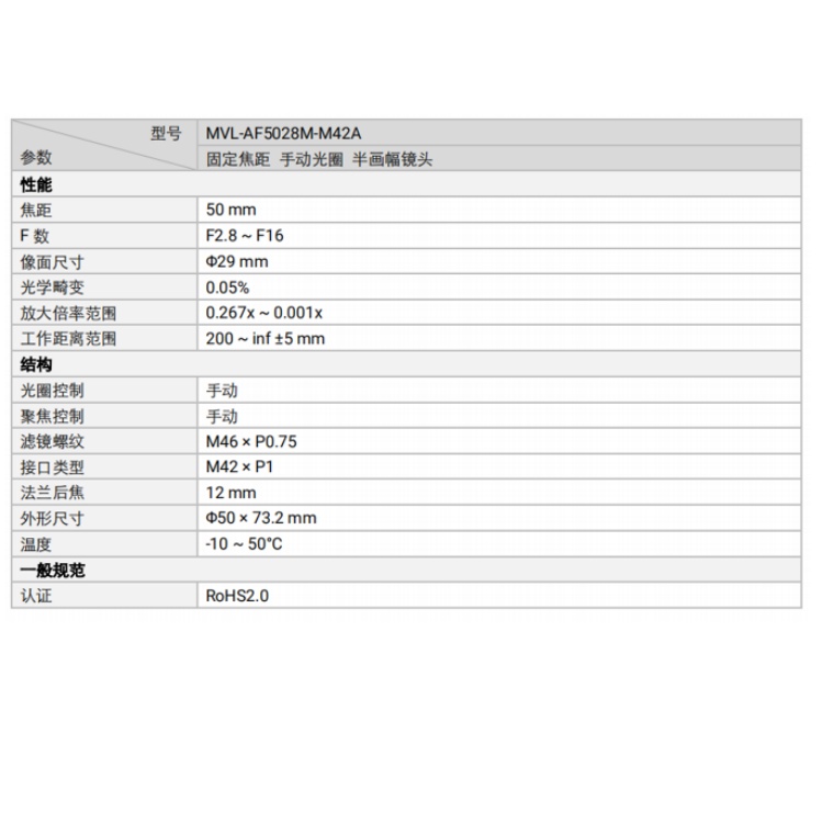 MVL-AF5028M-M42A详细技术参数.jpg