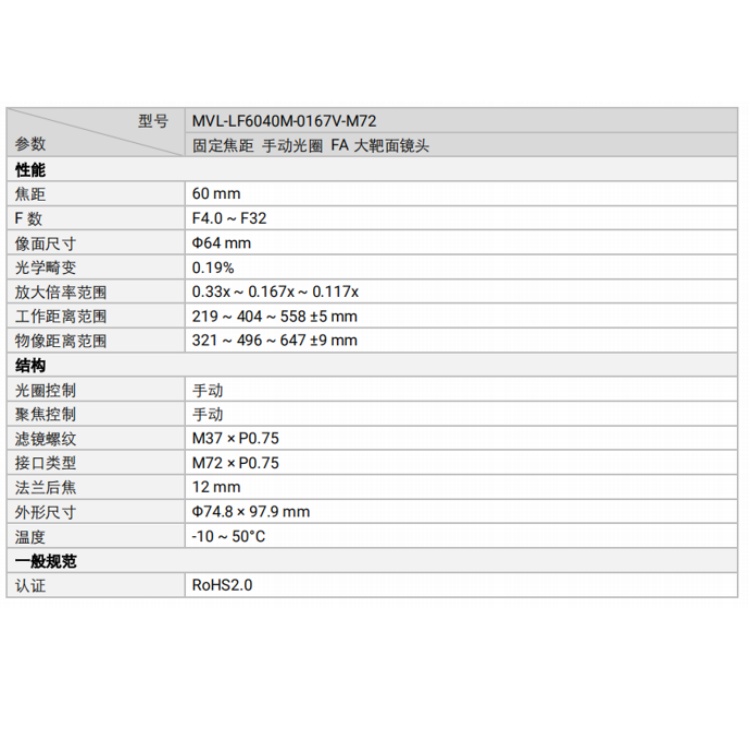 MVL-LF6040M-0167V-M72详细技术参数.jpg