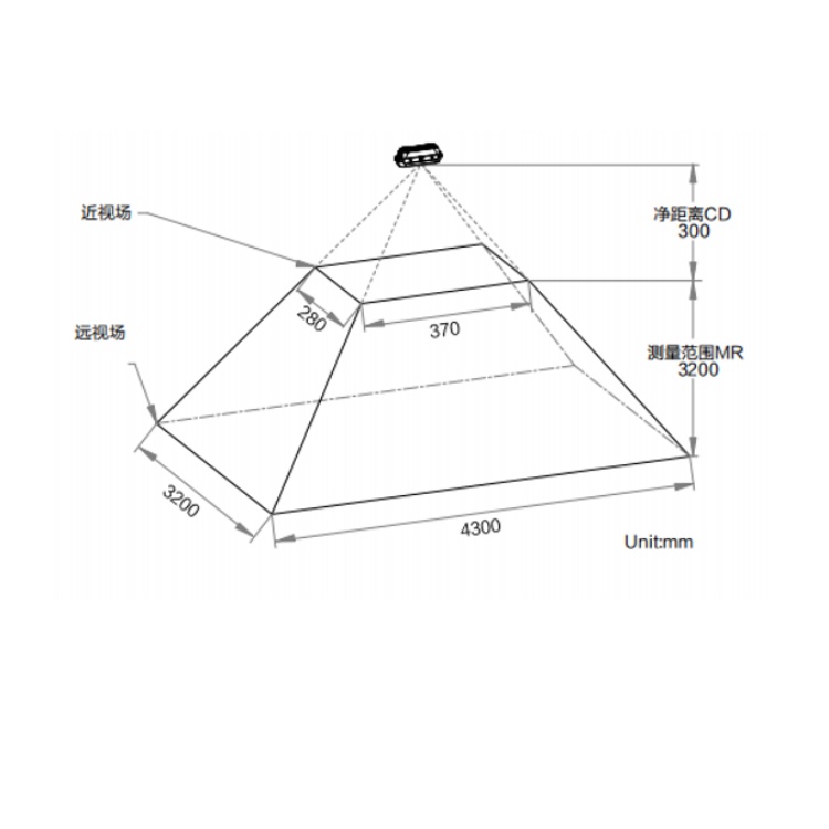 MV-DT01SDU测量范围图.jpg