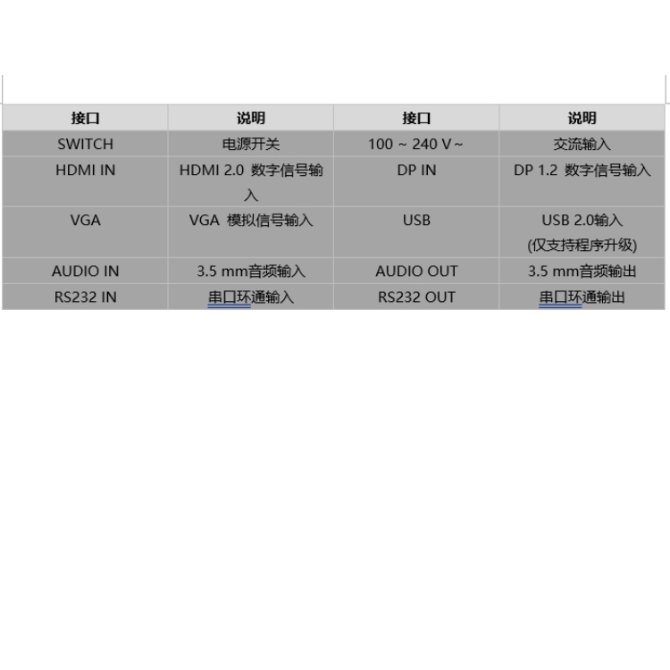 DS-D5055UL-B物理接口.jpg