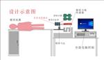 电脑芯轴拉伸形变试验机
