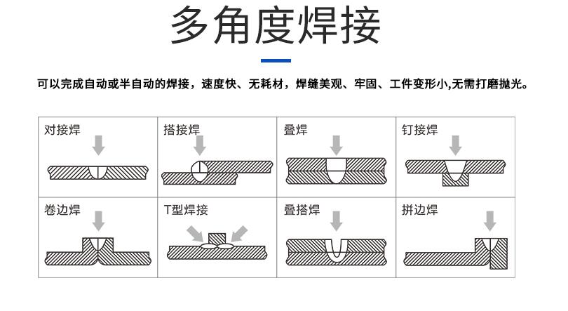 QQ截图20230329111505.jpg