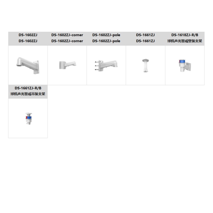 iDS-2DE7423MW-DB(C)推荐配件.jpg