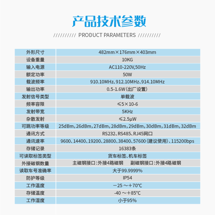 JAVS18-1011SL标配铁路车号自动识别系统-9.jpg