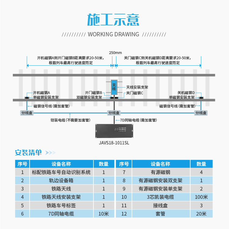 JAVS18-1011SL标配铁路车号自动识别系统-10.jpg