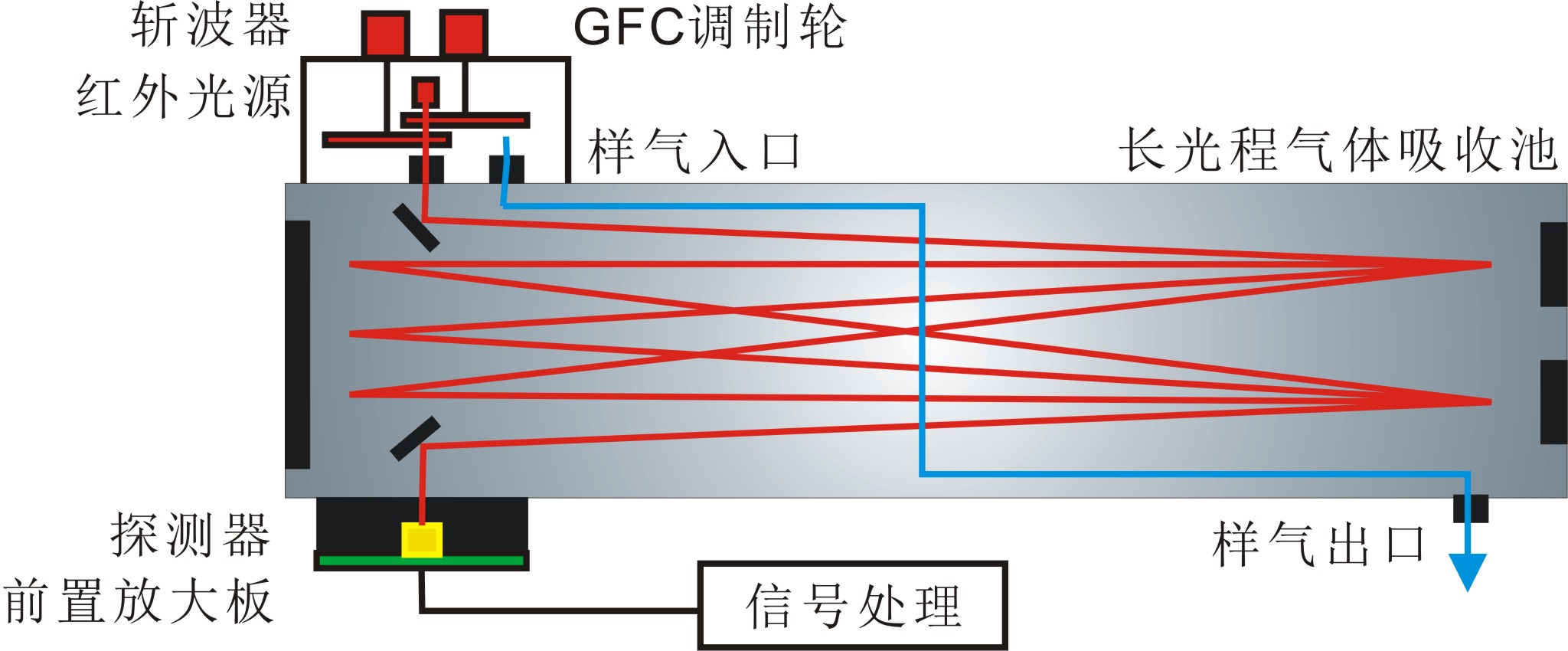 原理（2080+2081）.jpg