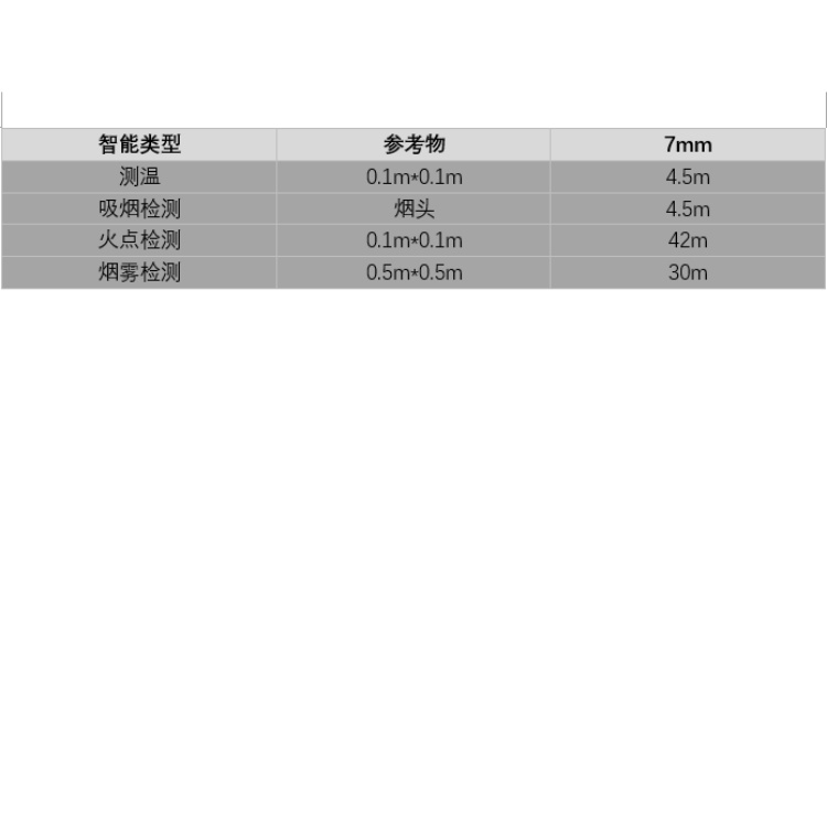 HM-TD1228T-7QA检测范围.jpg