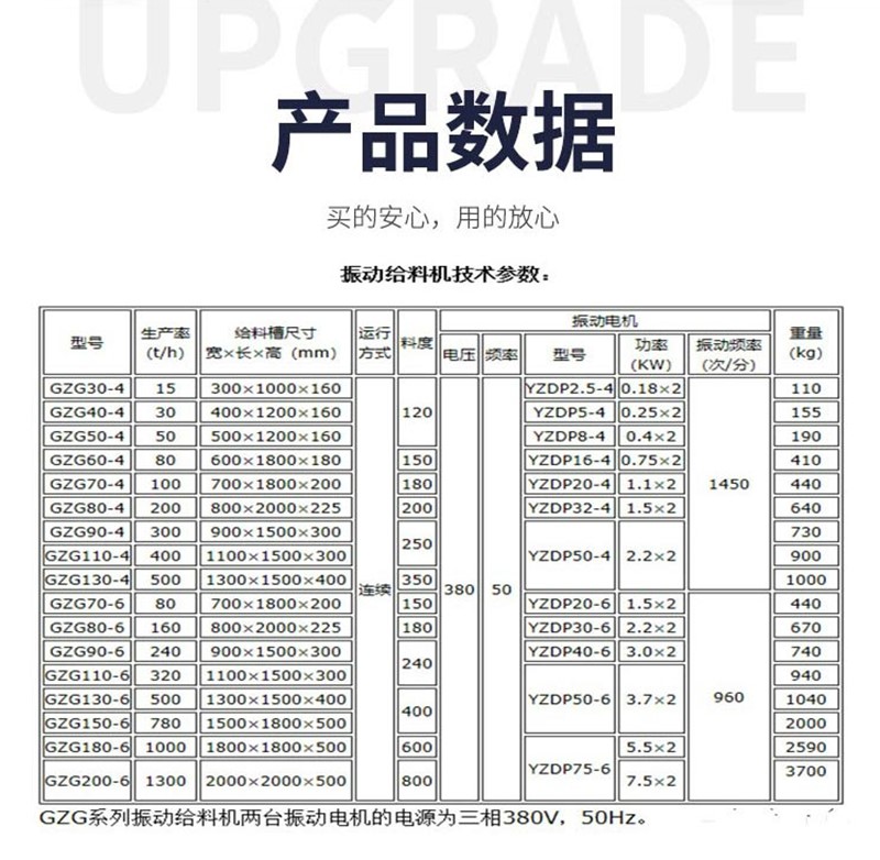 电机给料机参数.jpg