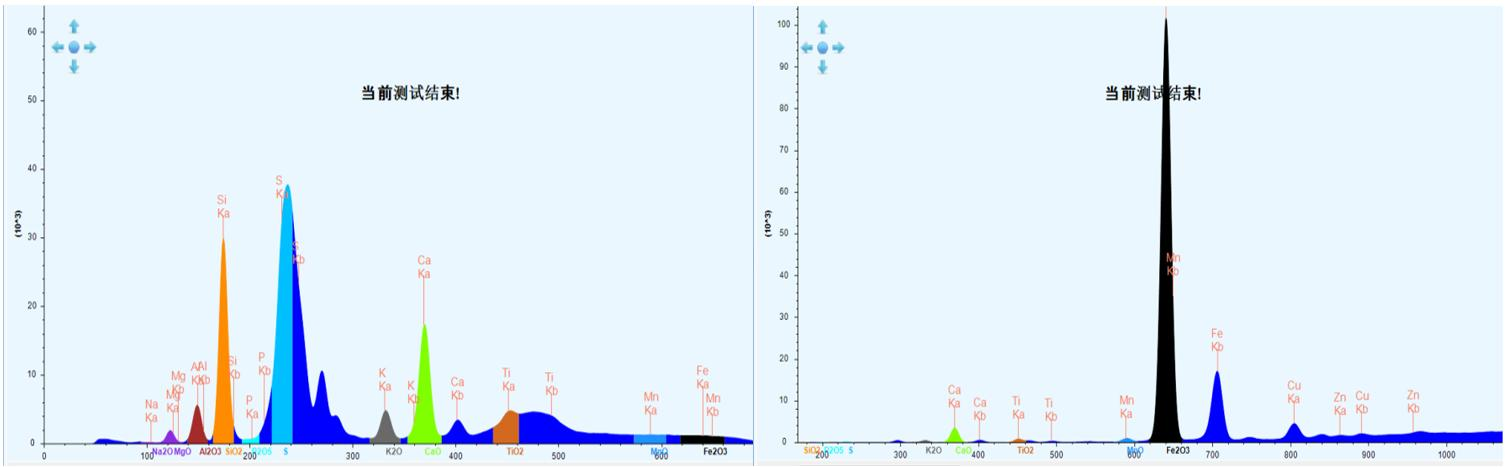 石油焦样品的荧光谱图.png