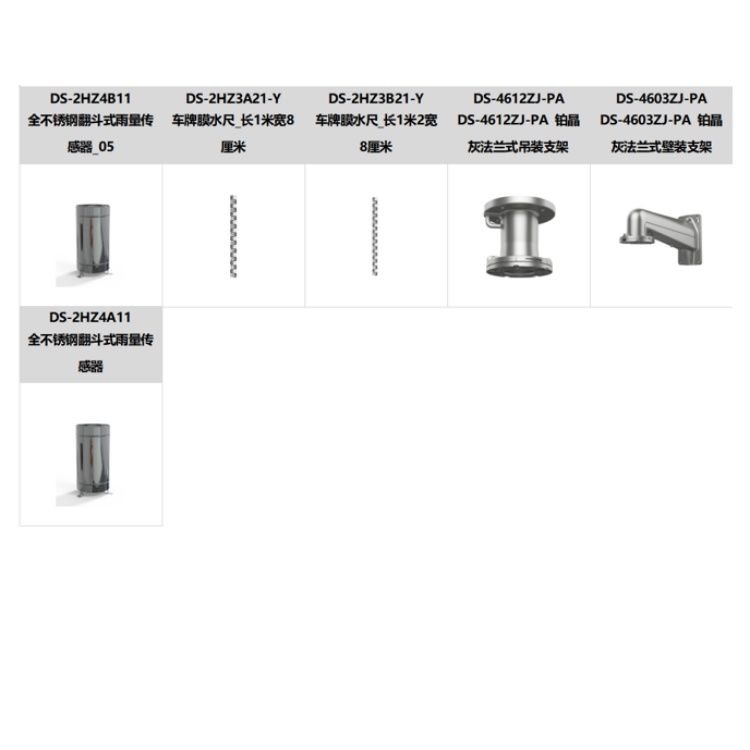 iDS-2DF8C435MHS-DWWLGLT(B)推荐配件.jpg