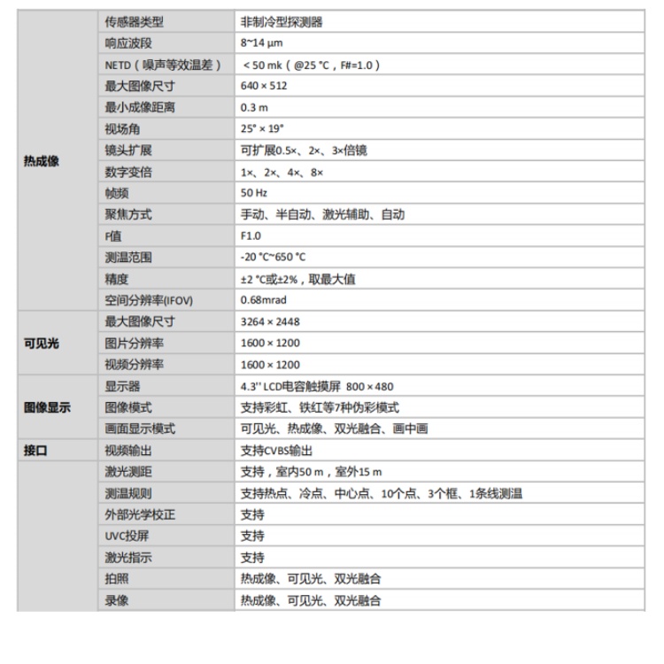 HM-TP76-25SVFW技术参数.jpg