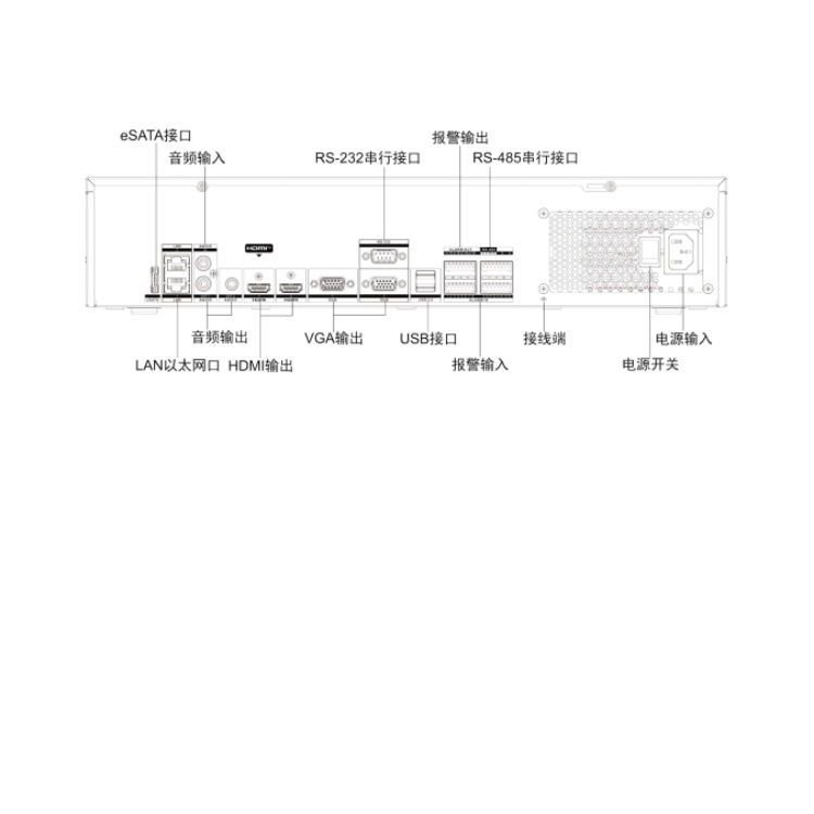 iDS-8616NX-I9X(V40)物理接口1.jpg