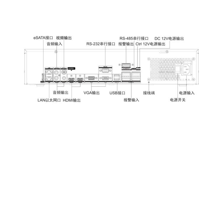 iDS-8616NX-I9X(V40)物理接口2.jpg