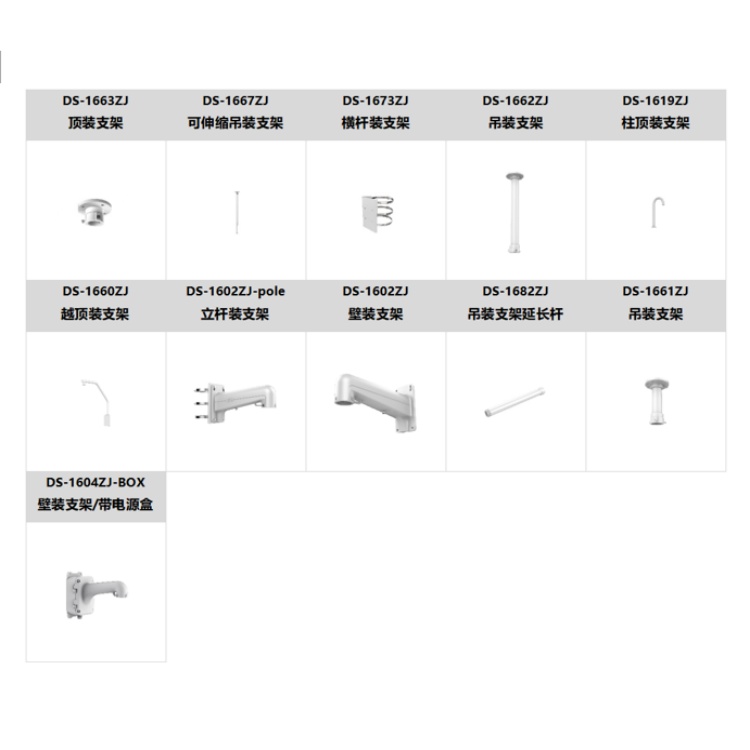 DS-2CD6924F-IHS(C)推荐配件.jpg