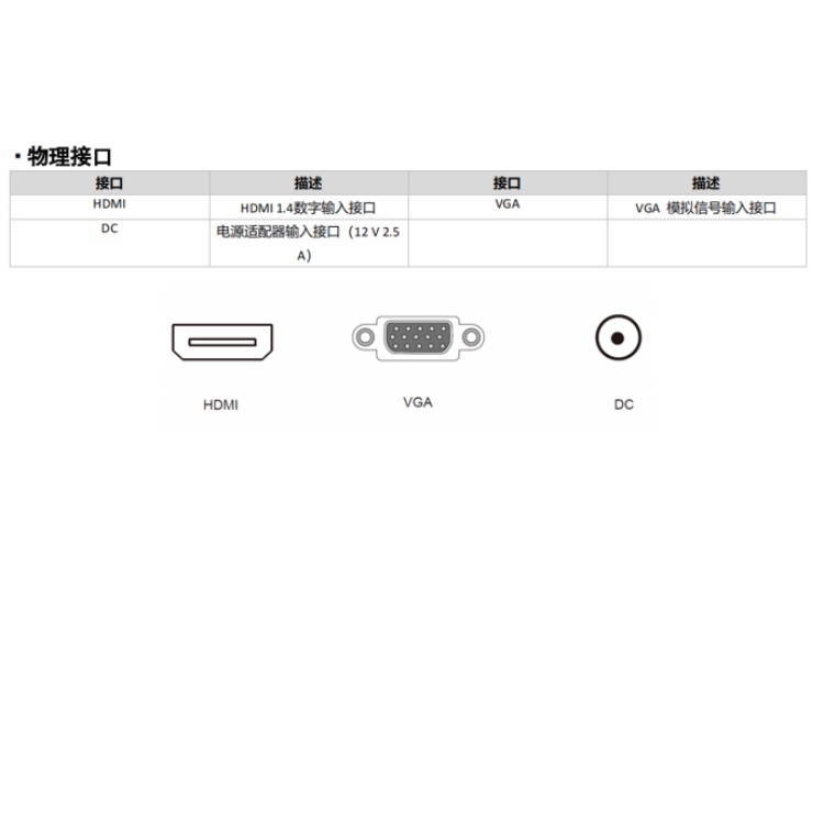 DS-D5027F3-1P2物理接口.jpg