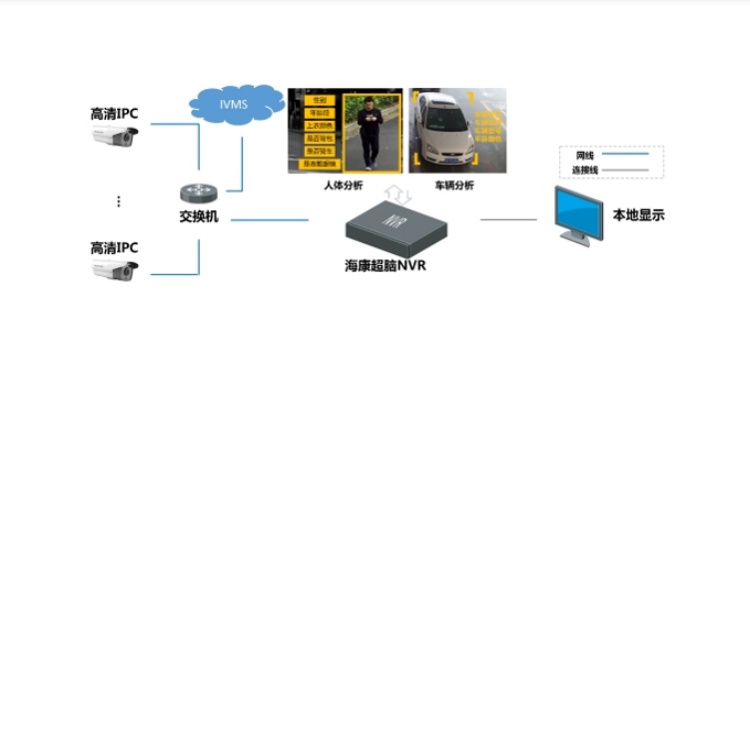 DS-8616NX-I9VPro视频结构化.jpg