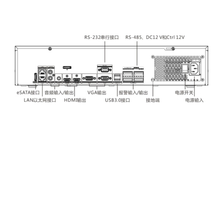 DS-8616NX-I9VPro物理接口.jpg