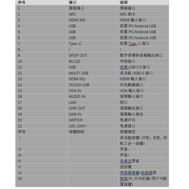 DS-D5186BDBC物理接口.jpg