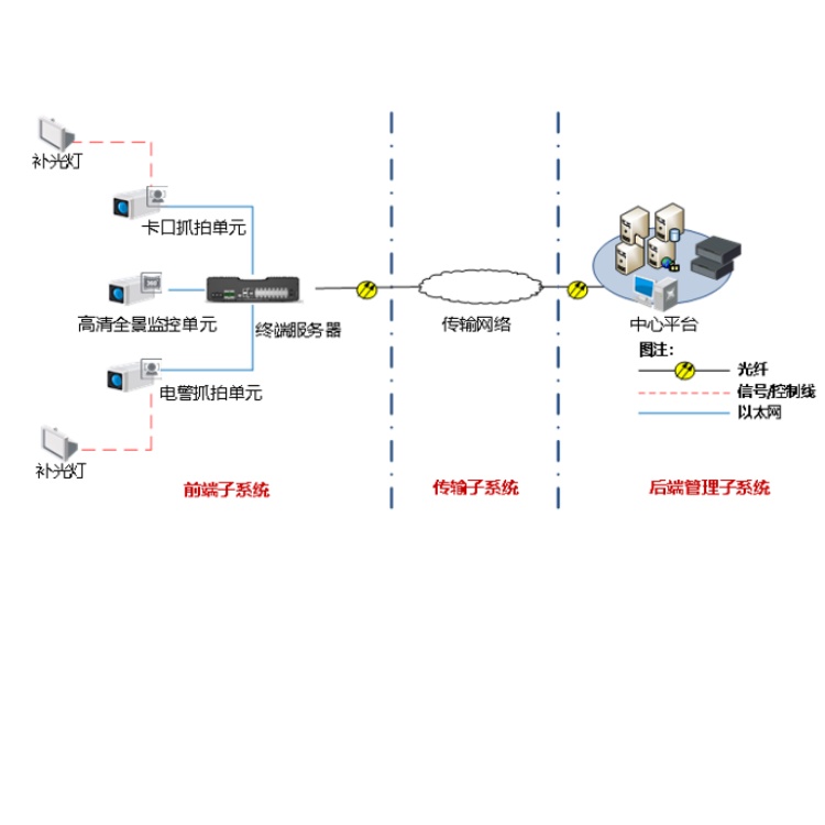 DS-TP50-16R典型应用.jpg