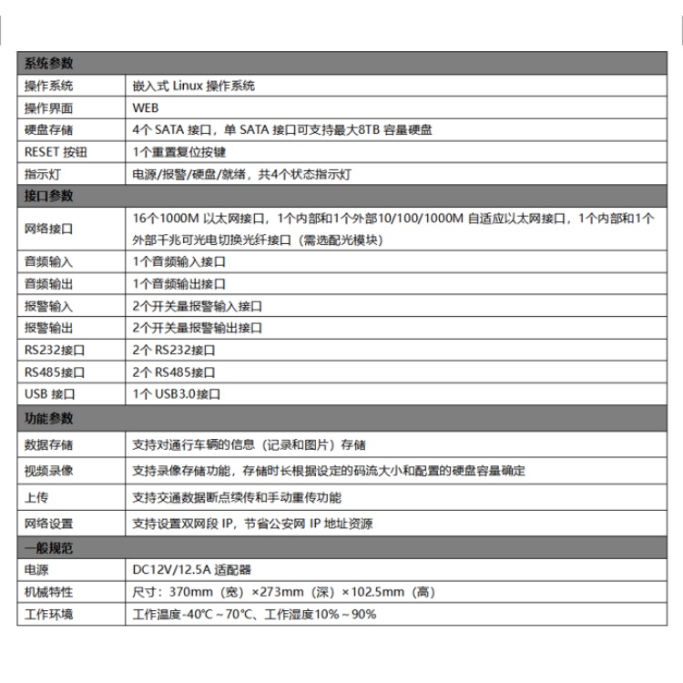 DS-TP50-16R产品参数.jpg