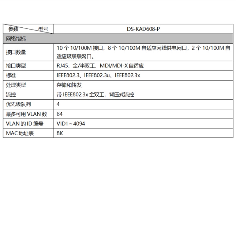 DS-KAD608-P详细技术参数.jpg