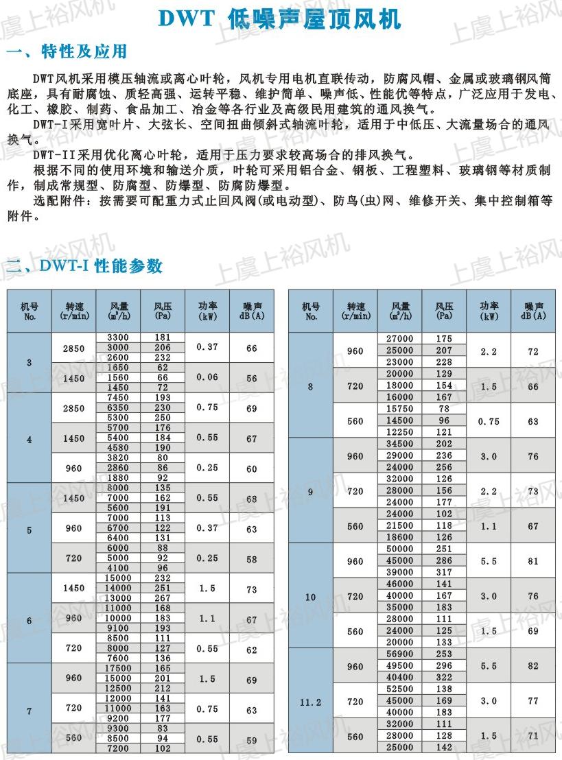 DWT-I介绍页1.jpg