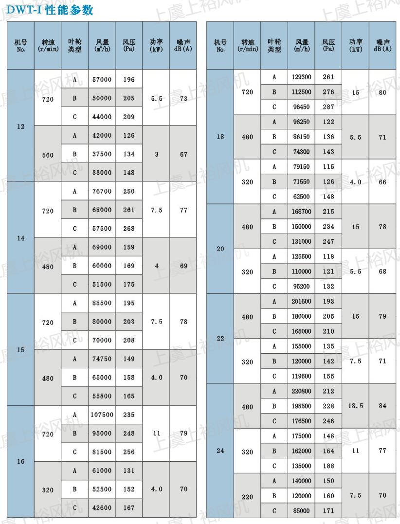 DWT-I介绍页2.jpg