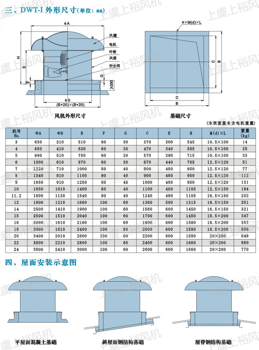 DWT-I介绍页3.jpg