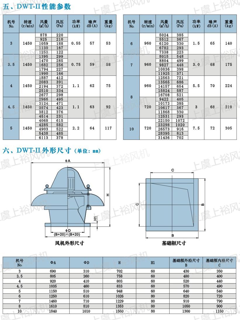 DWT-II介绍页.jpg