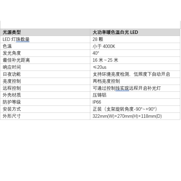 CXBG-2-1-CX-A-DS-TL2002C-N详细技术参数.jpg