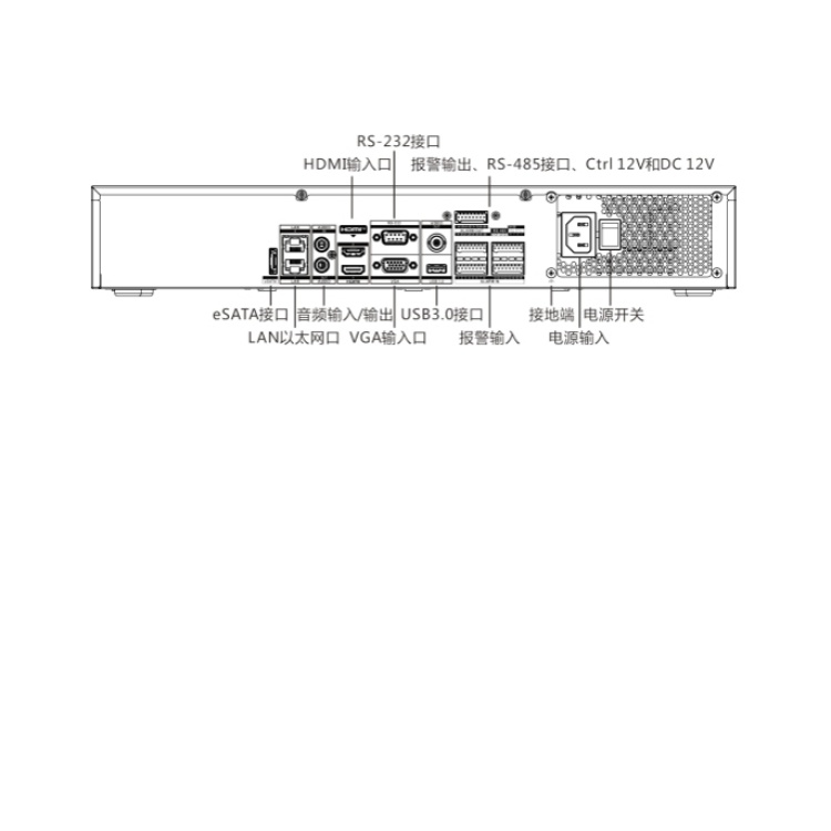 DS-7716NX-I5(8K)物理接口.jpg