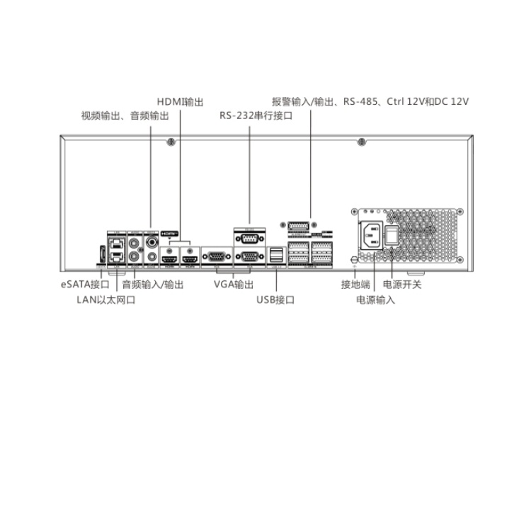 DS-8664NX-I16(8K)物理接口.jpg