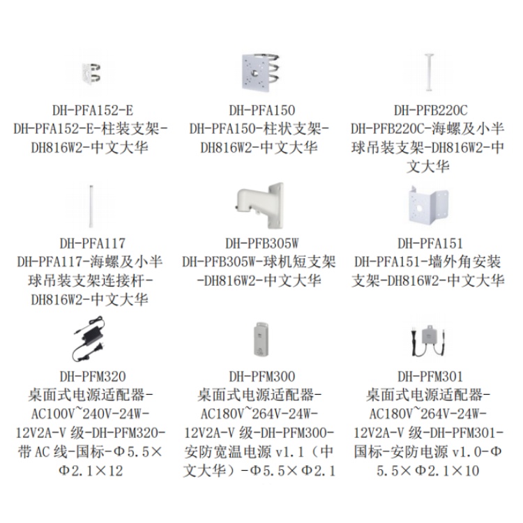 DH-IPC-HDBW5443R1-ZYL-PV-4G-AS推荐配件.jpg