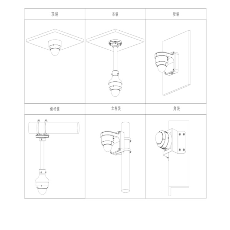 DH-IPC-HDBW5443R1-YL-PV-SA安装示意图.jpg