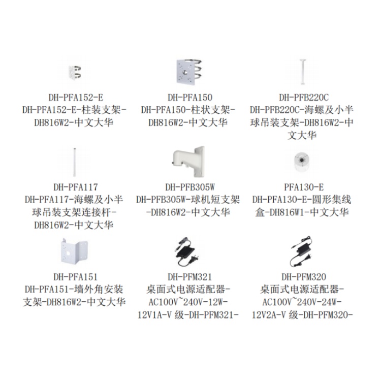 DH-IPC-HDW3230C-A推荐配件.jpg