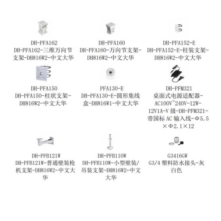 DH-IPC-HFW5243F2-ZYL-SA推荐配件.jpg