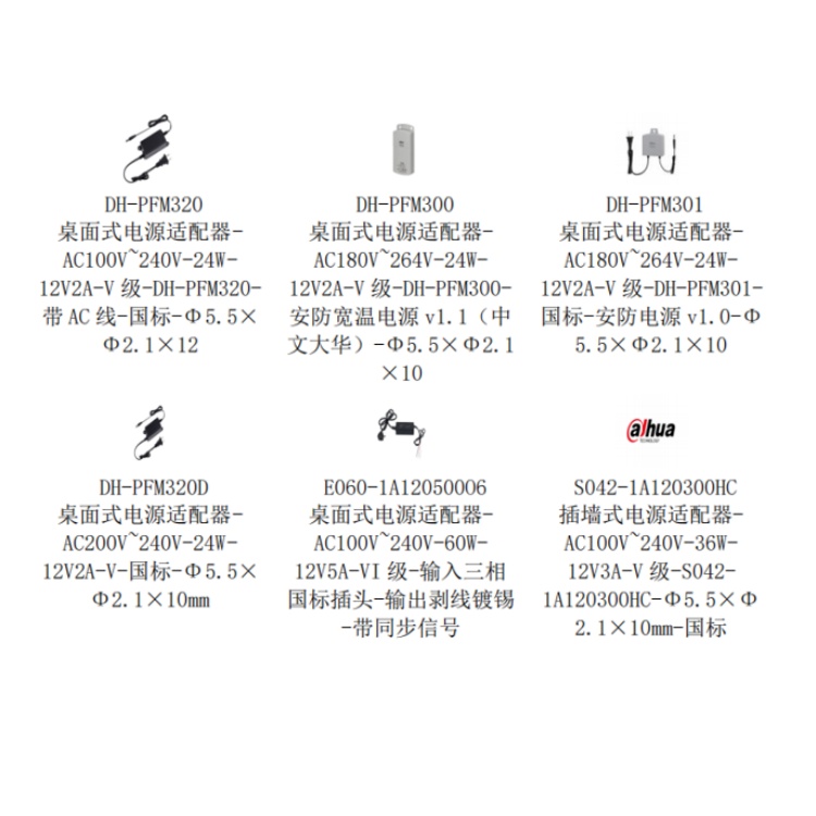 DH-IPC-HFW2233F-ZSA-V2配件.jpg
