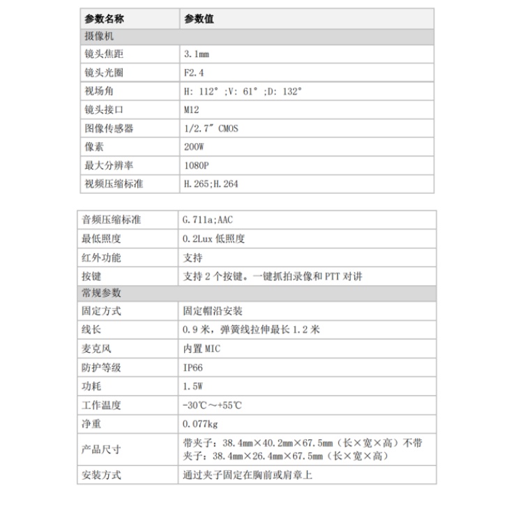 DH-MEC-S320详细技术参数.jpg