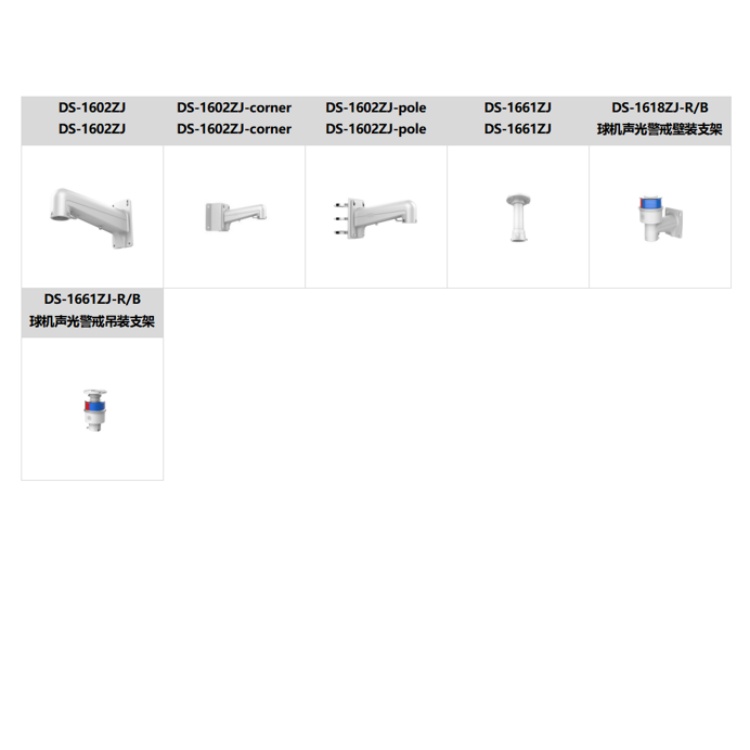 iDS-2DE7223MW-D(C)推荐配件.jpg