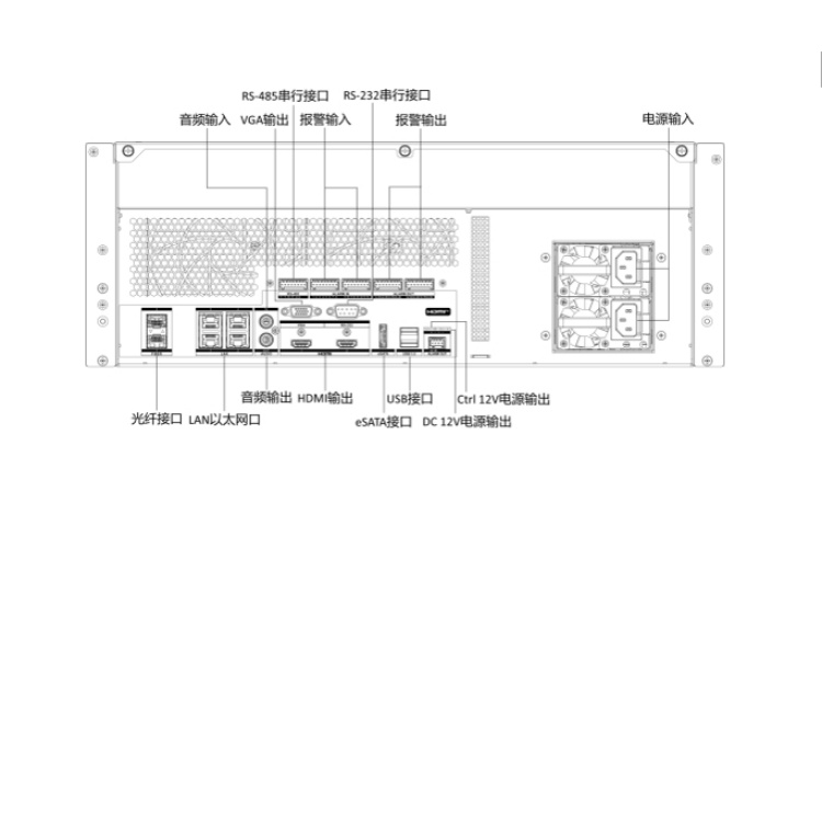 DS-96128N-HM24R物理接口.jpg