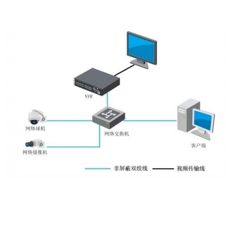 DS-7804N-G1典型应用.jpg