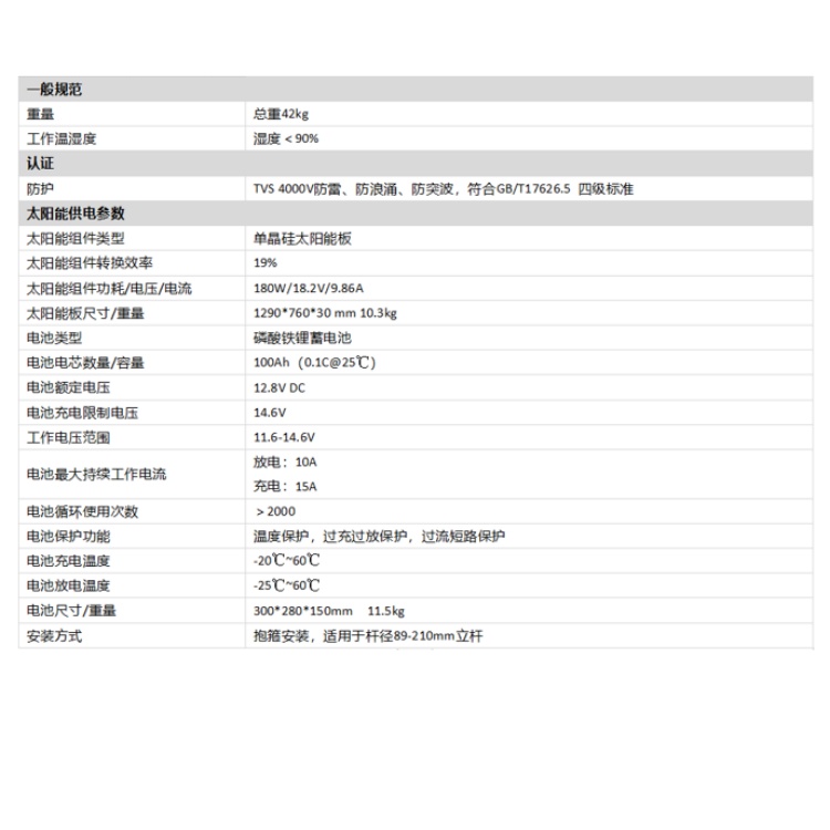 DS-2WL0000-P10S18G(B)详细技术参数.jpg