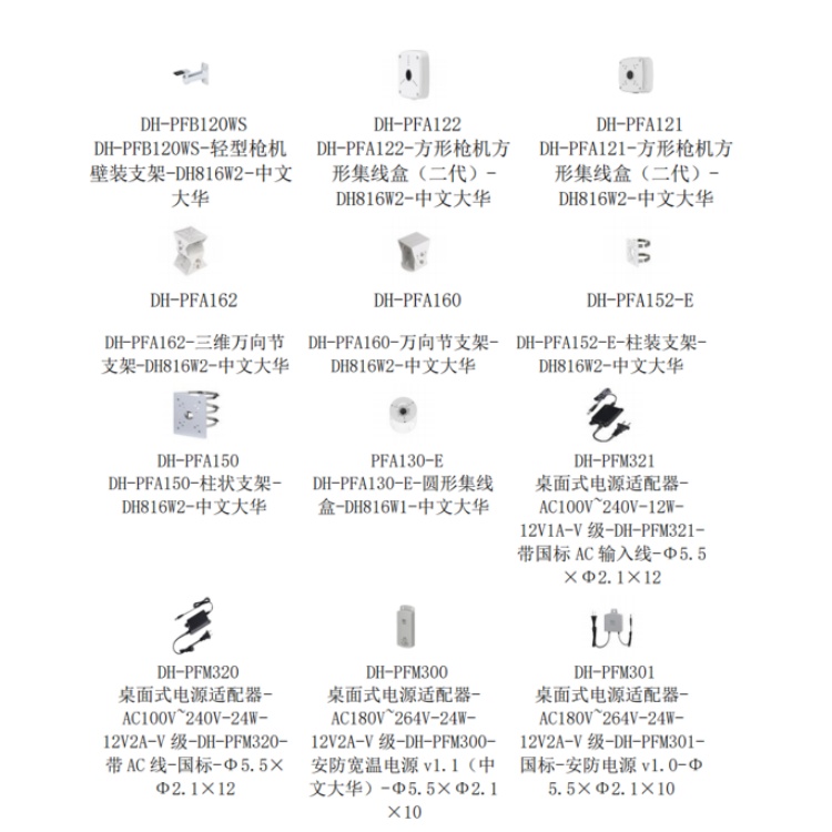 DH-IPC-HFW3230DF2-ZSA推荐配件.jpg