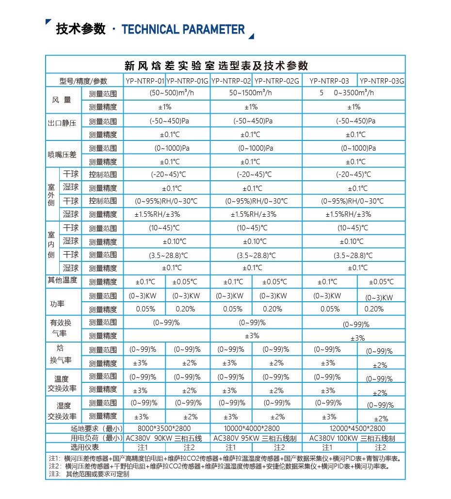 新风焓差实验室_06.jpg