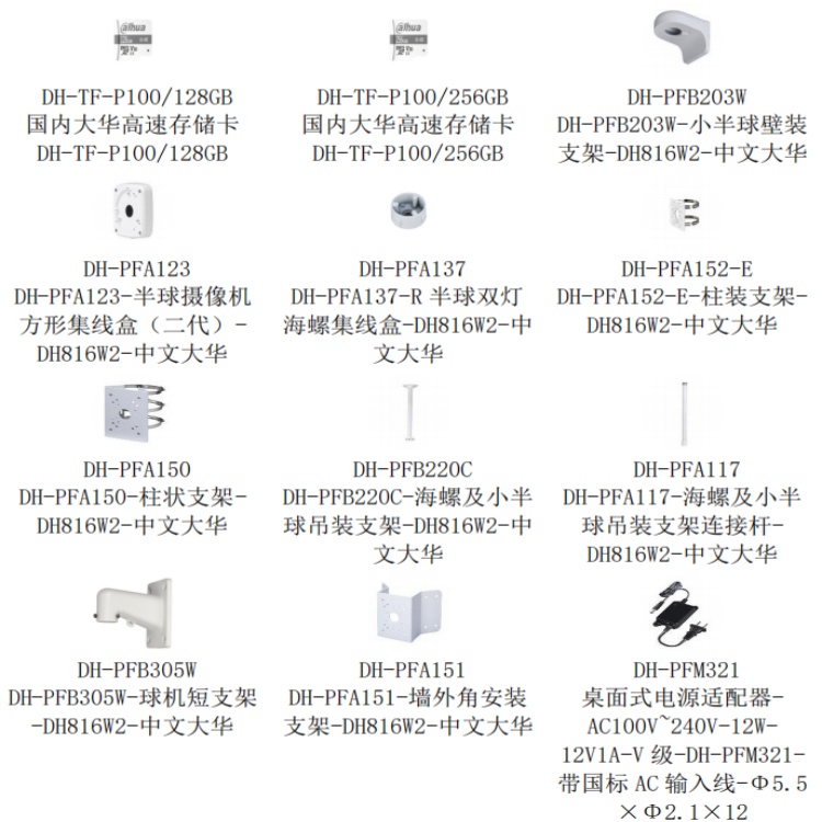 DH-IPC-HDBW3433R-SA推荐配件.jpg