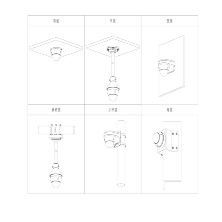 DH-IPC-HDBW3433R-SA安装示意图.jpg