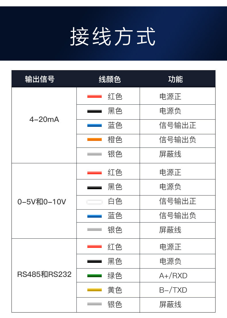 红外测温仪_09.jpg