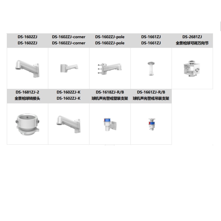 iDS-2SE7C144IW-DB(23xF1)推荐配件.jpg